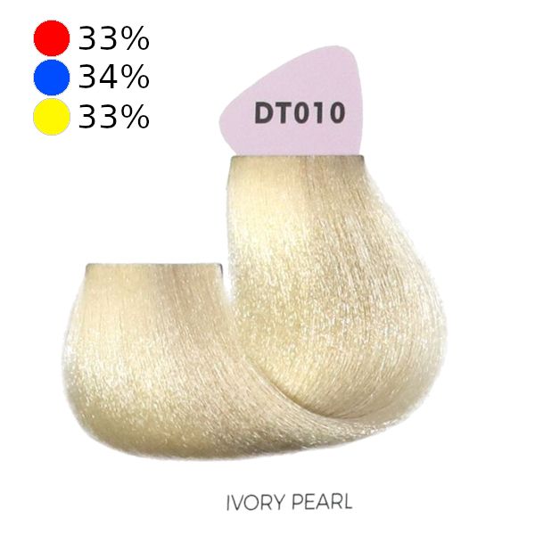 Inebrya Blondesse Toner Demi Permanent DT010 Ivory Pearl 100 mL-2