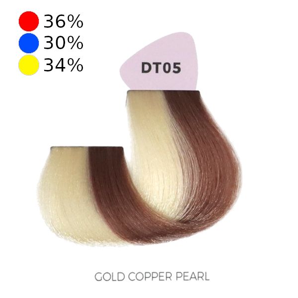 Inebrya Blondesse Toner Demi Permanent DT05 Gold Copper Pearl 100 mL-2