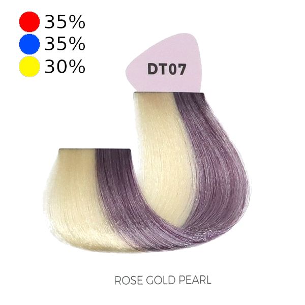 Inebrya Blondesse Toner Demi Permanent DT07 Rose Gold Pearl 100 mL-2