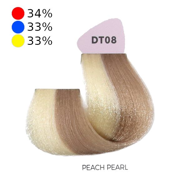 Inebrya Blondesse Toner Demi Permanent DT08 Peach Pearl 100 mL-2