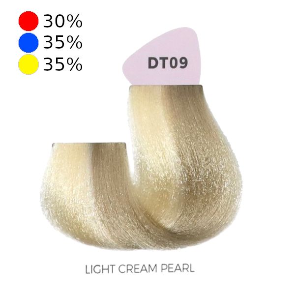 Inebrya Blondesse Toner Demi Permanent DT09 Light Cream Pearl 100 mL-2